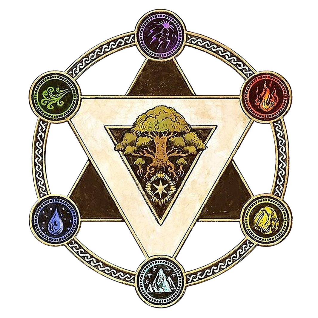 Aether Chart